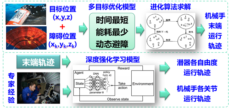 下载 (5).png